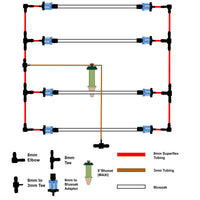 Thumbnail for BluMat - Automated Watering Kits