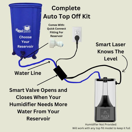 BuildASoil Humidifier Auto Top Off Kit - Complete