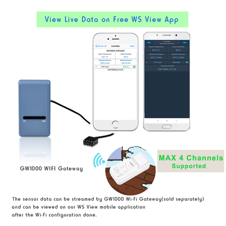 Ecowitt Wireless Water Leak Detector