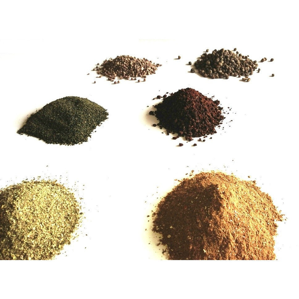 NutrientKit:Re-amendOldSoil