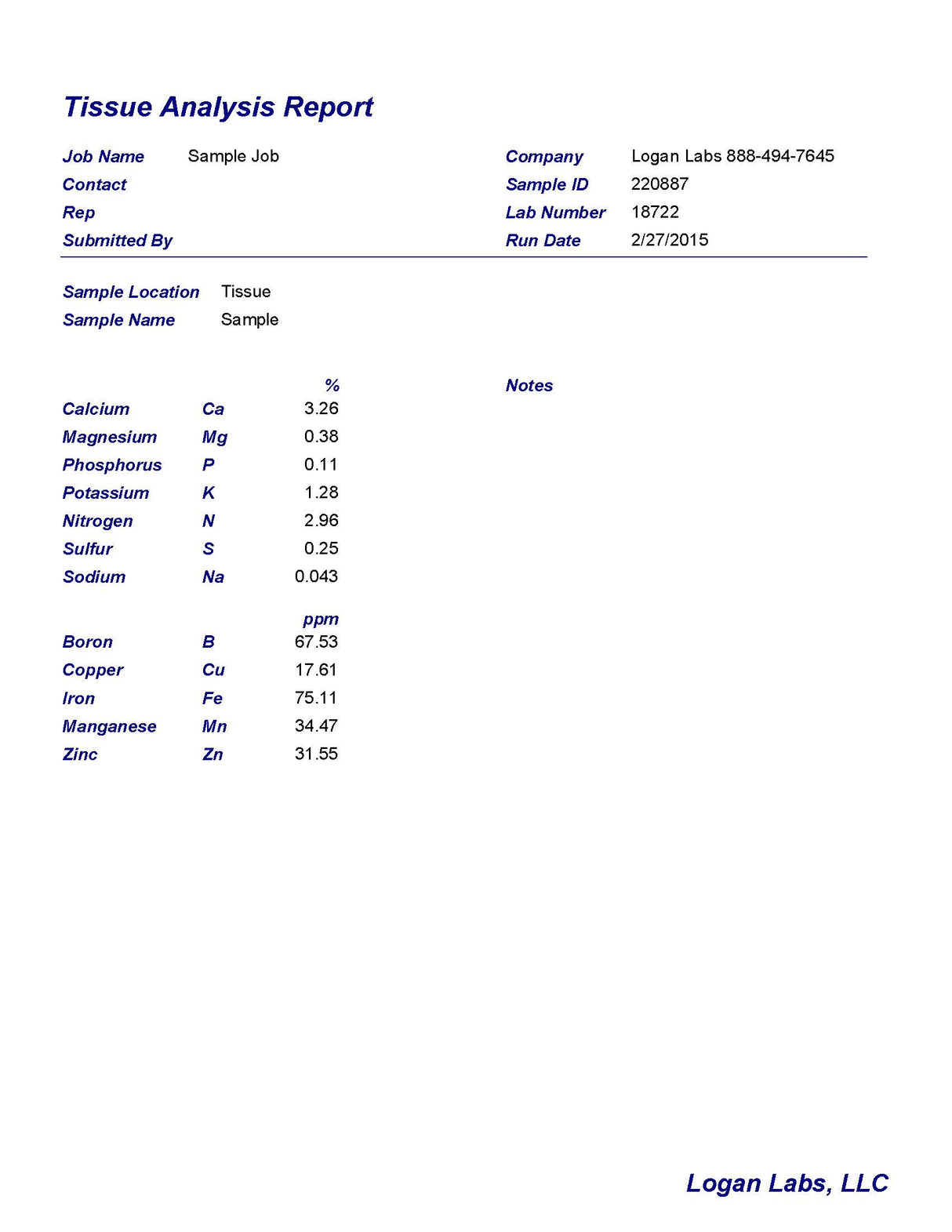 Logan Labs Plant Tissue Test