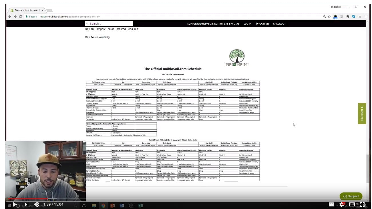 Soil Feeding Schedule Explanation Video Series BuildASoil