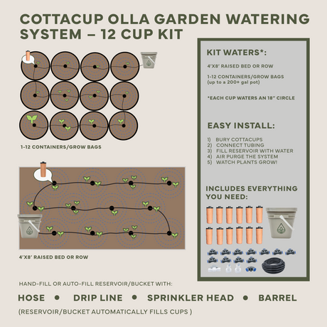 Thirsty Earth: CottaCup Automatic Olla Watering System For Your Garden (Free Shipping)