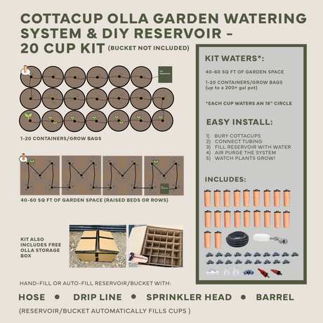 Thirsty Earth: CottaCup Automatic Olla Watering System For Your Garden (Free Shipping)