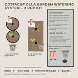 Thirsty Earth: CottaCup Automatic Olla Watering System For Your Garden