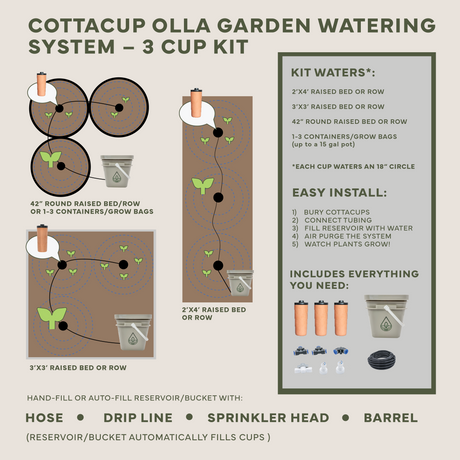 Thirsty Earth: CottaCup Automatic Olla Watering System For Your Garden (Free Shipping)