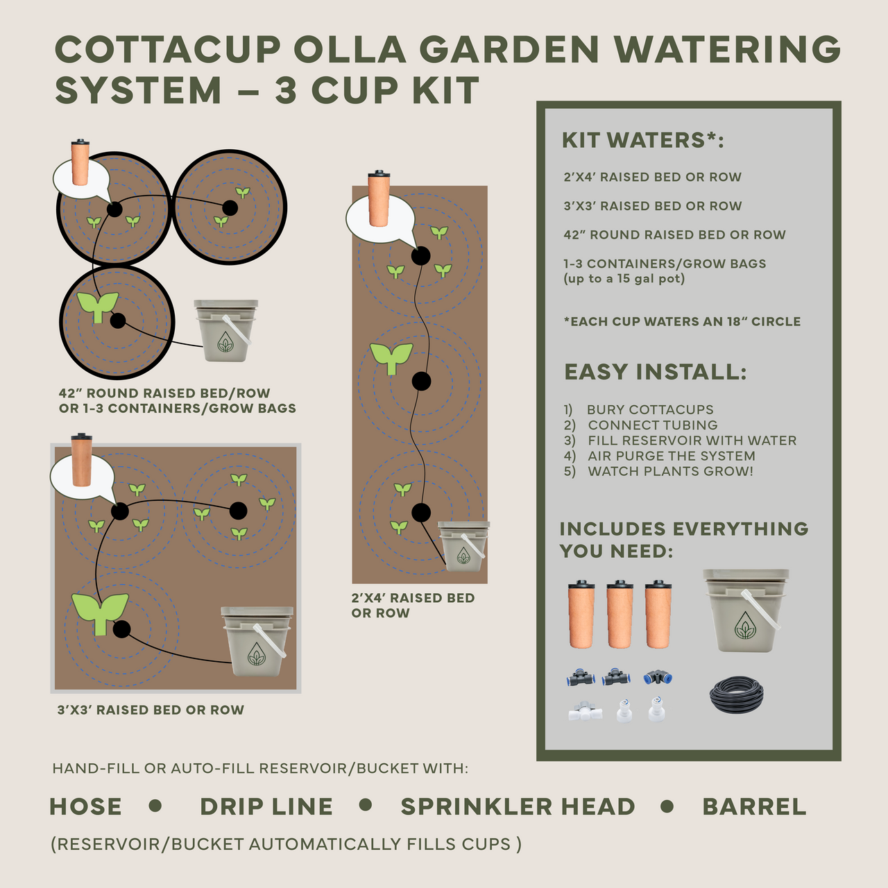 Thirsty Earth: CottaCup Automatic Olla Watering System For Your Garden (Ships Free)