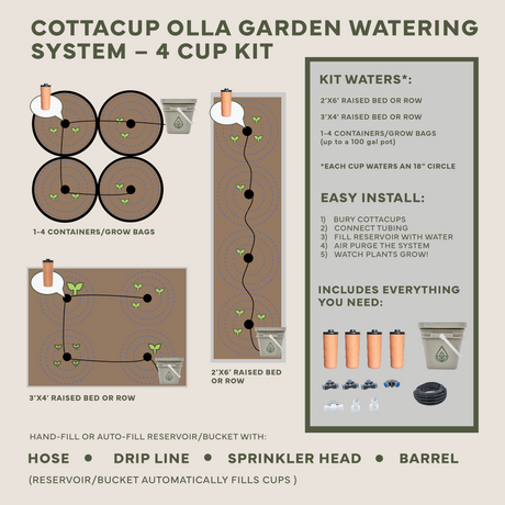 Thirsty Earth: CottaCup Automatic Olla Watering System For Your Garden (Free Shipping)