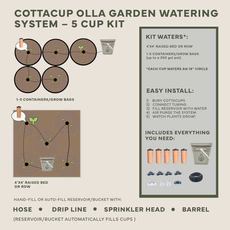 Thirsty Earth: CottaCup Automatic Olla Watering System For Your Garden (Free Shipping)