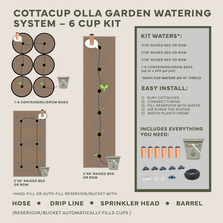 Thirsty Earth: CottaCup Automatic Olla Watering System For Your Garden (Free Shipping)