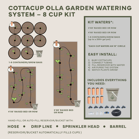 Thirsty Earth: CottaCup Automatic Olla Watering System For Your Garden (Free Shipping)