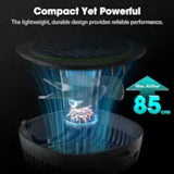 Vivosun AeroWave D4, 4” Grow Tent Clip Fan with Detachable Hook 2 Pack (Free Shipping)