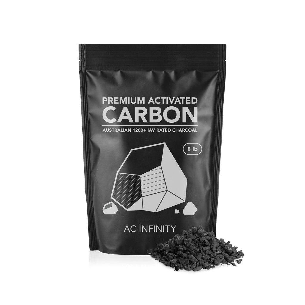 AC Infinity - Refillable Carbon Filter Kit