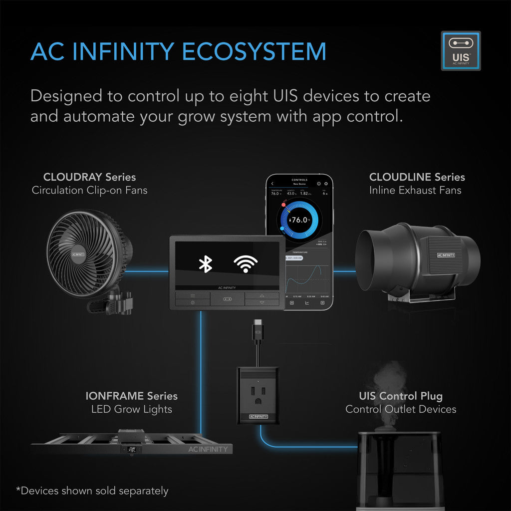 AC Infinity Thermometer / Hygrometer with Bluetooth & Phone App
