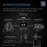Thumbnail for AC Infinity Cloudlift Floor Wall Fan With Cordless Controller