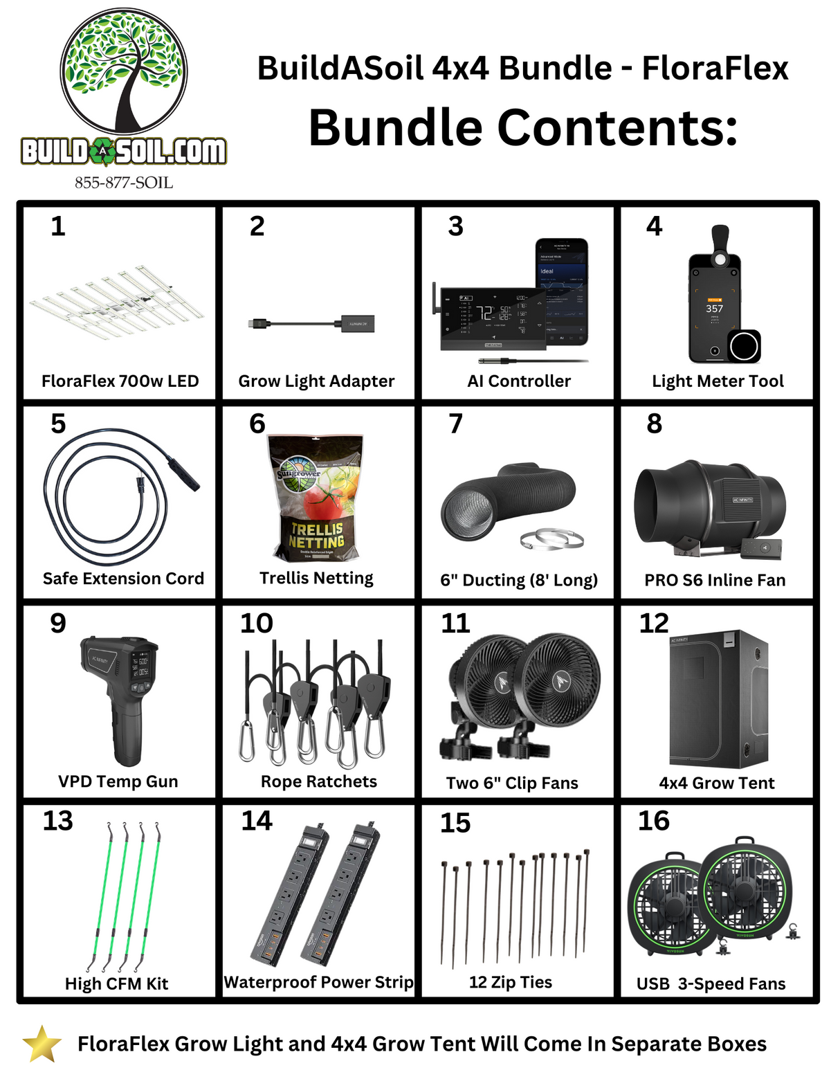 BuildASoil 4x4 Grow Tent Kit: Floraflex 700 Watt