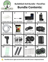 BuildASoil 4x4 Grow Tent Kit: Floraflex 700 Watt