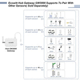 Ecowitt GW3000 Wi-Fi Gateway