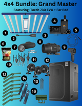 BuildASoil 4x4 Grow Tent Kit: Grand Master Torch 730 LED