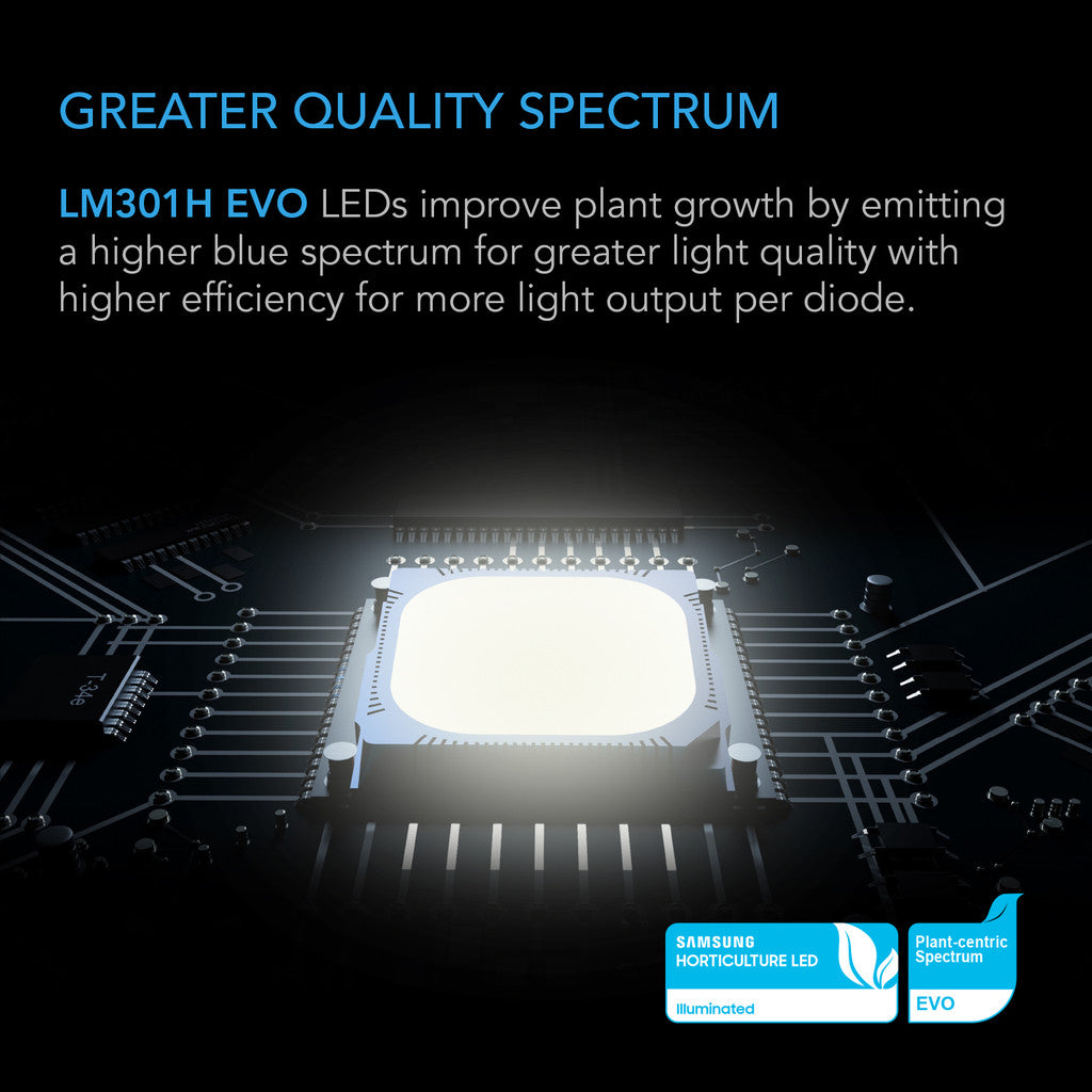 IONBEAM S16, Full Spectrum LED Grow Light Bars, Samsung LM301H, 16-Inch -  AC Infinity