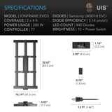 AC Infinity - Commercial Grow Lights IONFRAME