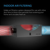 AC Infinity Air Filter box with High Efficacy Filter (Free Shipping: Any 2+ Items)