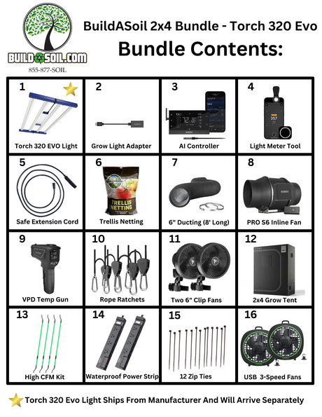 BuildASoil 2x4 Grow Tent Kit: Grand Master Torch 320