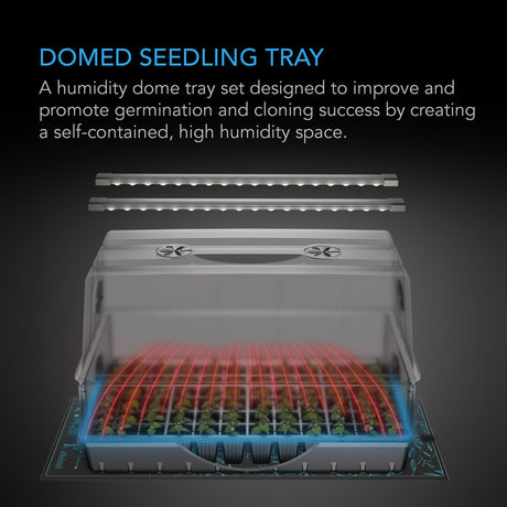 AC Infinity Humidity Dome Kit XL With Lights