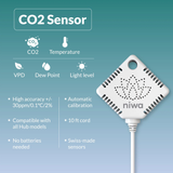 Niwa CO2 Sensor (Free Shipping)