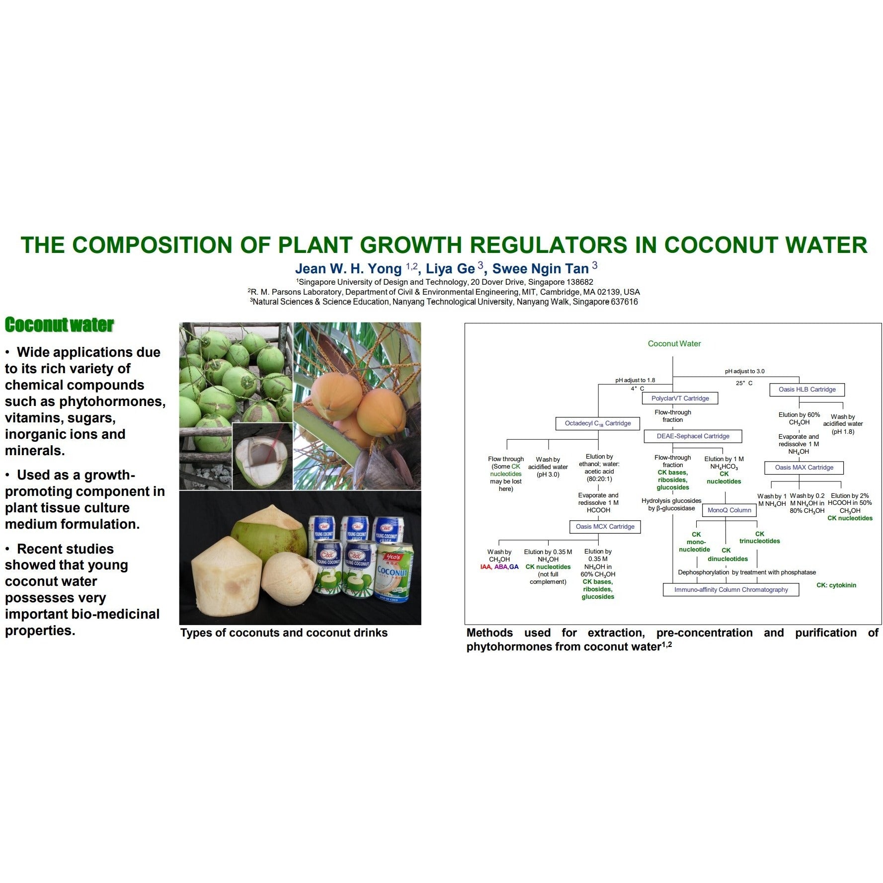 Organic Raw FreezeDried Coconut Water Powder for Plants BuildASoil