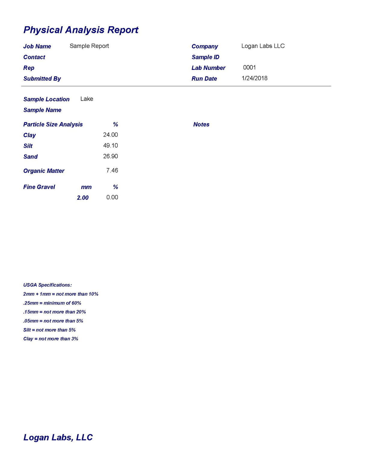 Logan Labs Soil Particle Size Analysis