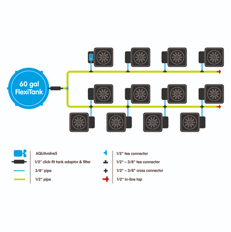 Autopot XL Watering System (12 Pots)