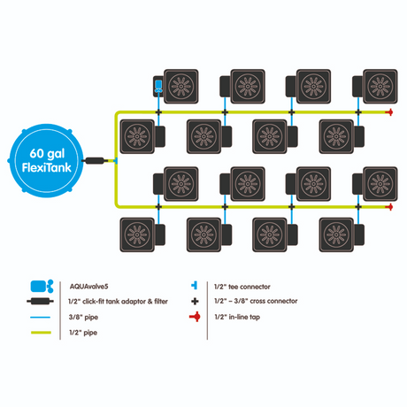 Autopot XL Watering System (16 Pots)