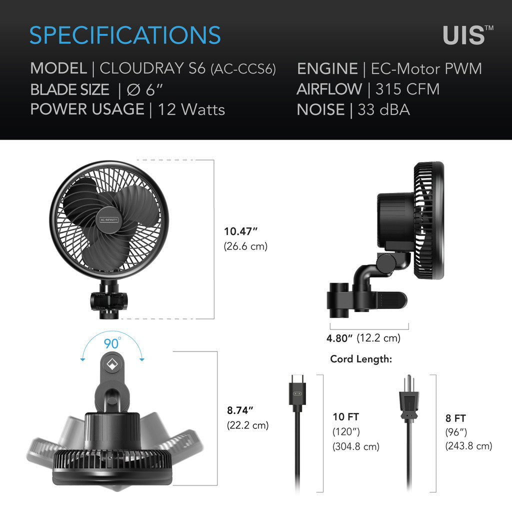 UIS Control Plug, for Outlet-Powered Equipment - AC Infinity