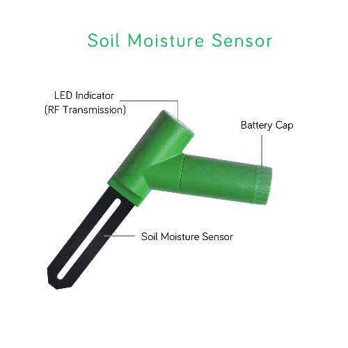Ecowitt WH51 Soil Moisture Sensor